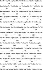 Figure RE-GDA0001905944050000411