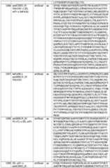 Figure imgf000310_0001