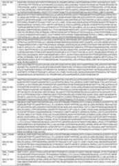 Figure imgf000142_0001