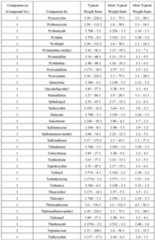 Figure imgf000061_0001