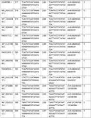 Figure imgf000074_0001