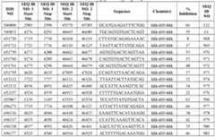 Figure imgf000108_0001