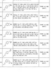 Figure imgf000222_0001