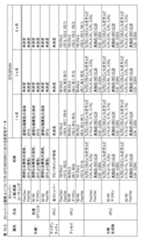 Figure 2024503402000055