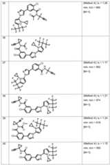 Figure imgf000085_0001
