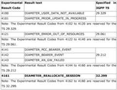 Figure imgf000017_0001