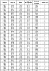 Figure imgf000175_0001