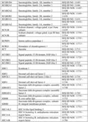 Figure imgf000412_0001