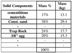 Figure imgf000033_0003