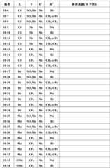 Figure BDA0001637506130000731