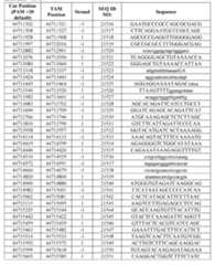 Figure imgf000651_0001