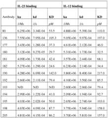 Figure imgf000097_0001