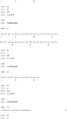 Figure IDA0003890634250000111