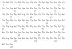 Figure 109115264-A0305-02-0228-68