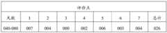 Figure BDA0001834788450000764