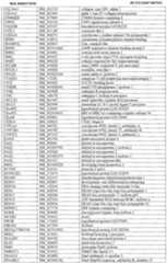 Figure imgf000026_0001