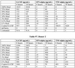 Figure imgf000498_0001