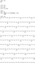 Figure IDA0001956248440000551