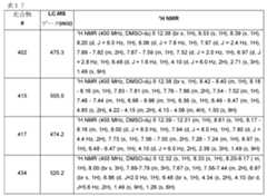 Figure 0007665518000895