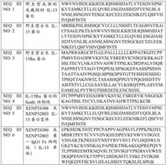 Figure BDA0003762821880000481