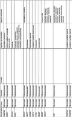 Figure imgf000049_0001