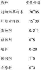 Figure FDA0002889139370000011