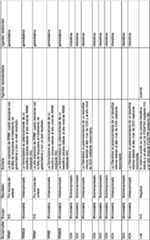 Figure imgf000071_0001