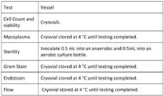 Figure imgf000208_0001