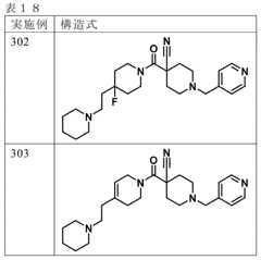 Figure JPOXMLDOC01-appb-T000157