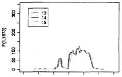 Figure imgf000169_0003