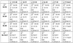 Figure imgf000014_0001