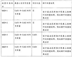 Figure BSA00000298613500182