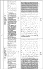 Figure BDA0003248237480000171