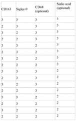 Figure imgf000020_0001