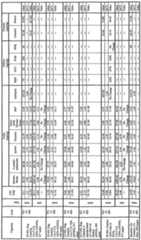 Figure imgf000084_0001