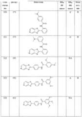 Figure imgf000428_0001