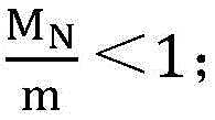 Figure BDA0002489658050000222