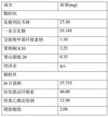 Figure 604303DEST_PATH_IMAGE013