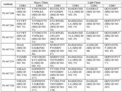 Figure imgf000079_0002