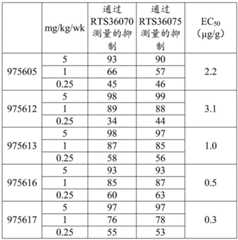 Figure BDA0002976854330001891