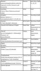 Figure imgf000032_0001