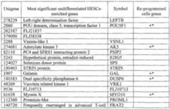 Figure imgf000121_0001