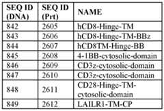 Figure imgf000204_0001
