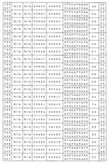 Figure 0007646616000185