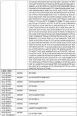 Figure imgf000201_0001