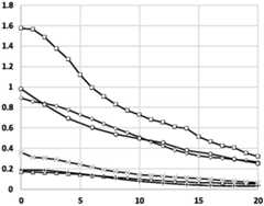 Figure BDA0002565439980000111