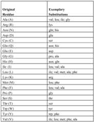 Figure imgf000082_0001