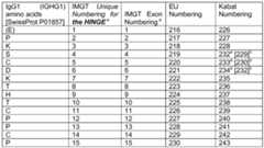 Figure imgf000037_0001