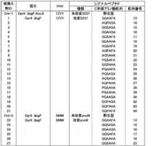 Figure 0007634960000003