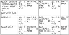 Figure SMS_13